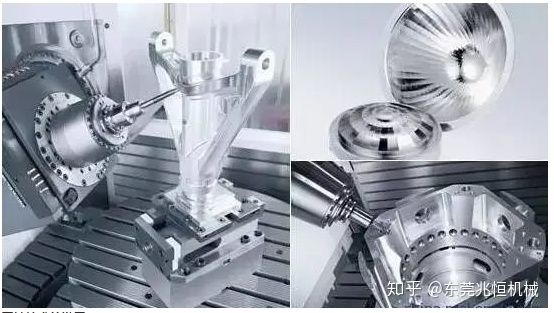【兆恒機(jī)械】為什么加工復(fù)雜零件，都會(huì)想到五軸加工？