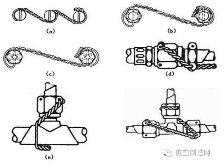 【兆恒機(jī)械】飛機(jī)火箭的螺栓為啥在超高沖擊力下也不松動？