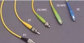 【兆恒機(jī)械】ST、SC、FC、LC光纖接頭區(qū)別
