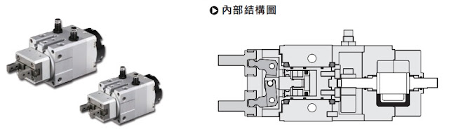 [行業(yè)知識]夾具、治具、模具到底有何區(qū)別？